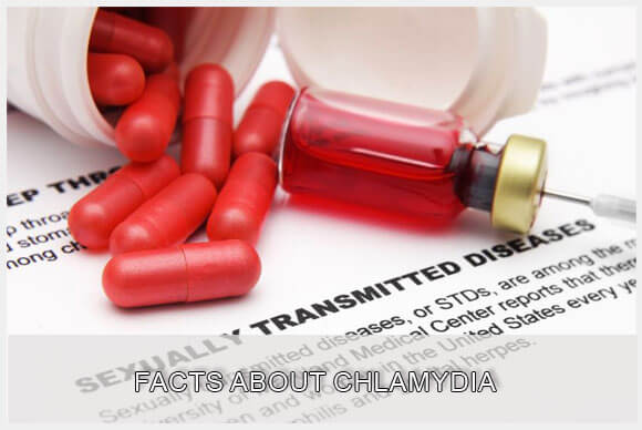 Dr. Elist's Quick Facts About Chlamydia