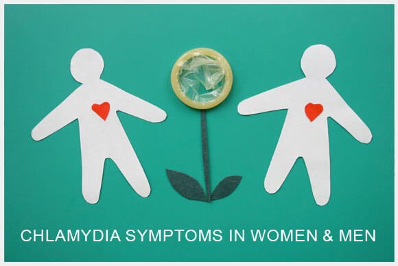 Chlamydia Symptoms in Women and Men
