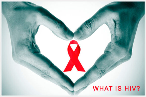 What is HIV?