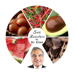 libido boosters - food