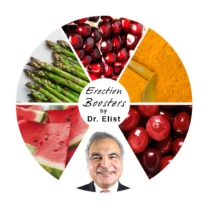 Foods for Stronger Erections