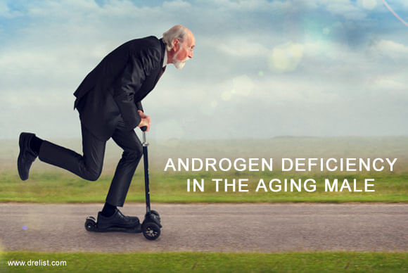 Androgen Deficiency in the Aging Male | Signs | Diagnosis | Treatment