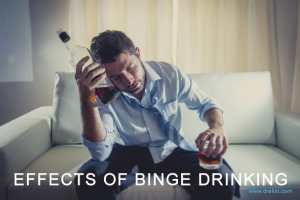 Effects of Binge Drinking Image
