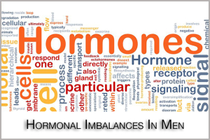 Hormonal Imbalances In Men Image