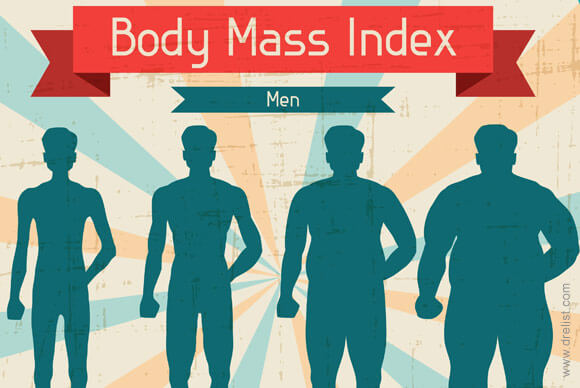 Body Mass Index