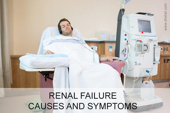 Renal Failure Causes and Symptoms