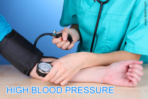 High Blood Pressure Image