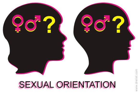 Sexual Orientation