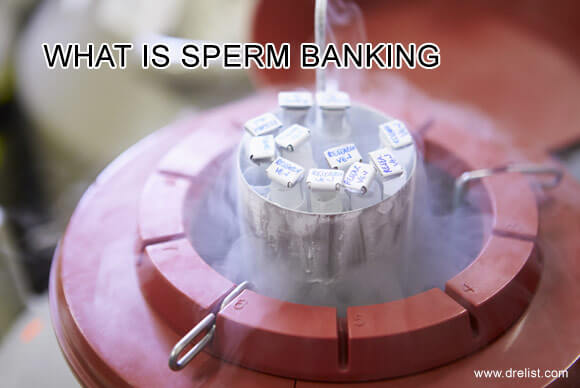 What is Sperm Banking