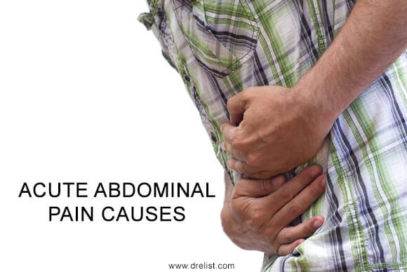 Acute Abdominal Pain Causes