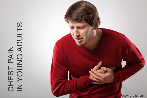 Chest Pain in Young Adults