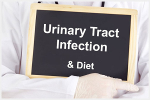 Diet & Urinary Tract Infection Image