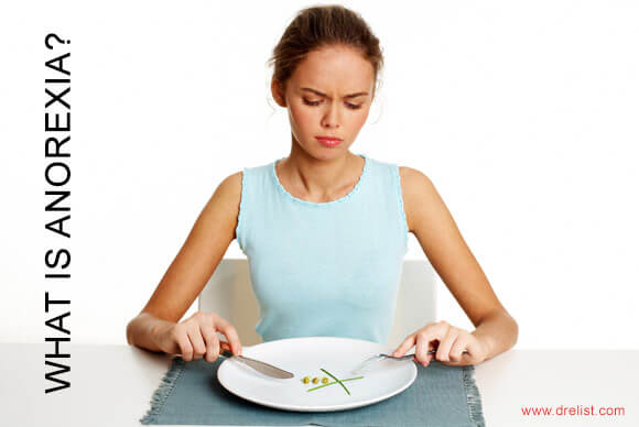 What is Anorexia?