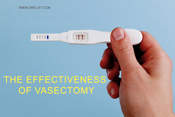 The Effectiveness of Vasectomy