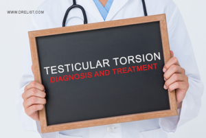 Testicular Torsion- Diagnosis and Treatment image