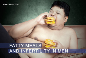 Fatty Meals And Infertility In Men image