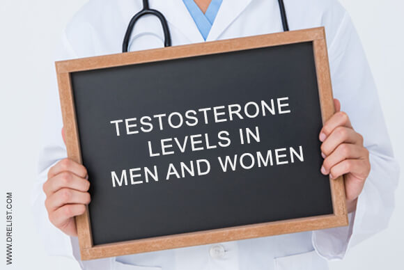 Testosterone Levels In Men And Women