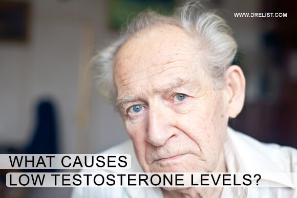 What Causes Low Testosterone Levels?