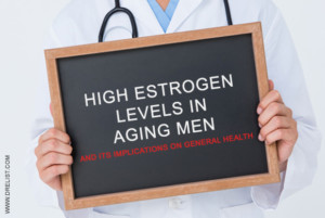 High Estrogen Levels In Aging Men And Its Implications On General Health image