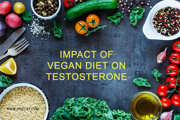Impact Of Vegan Diet On Testosterone