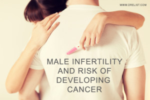 Male Infertility And Risk Of Developing Cancer image