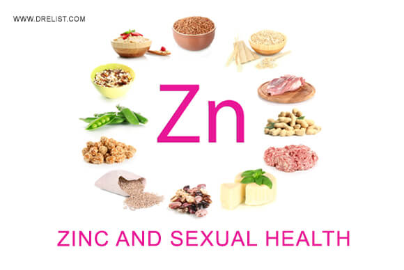 Zinc And Sexual Health
