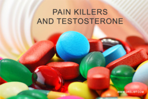 Pain Killers And Testosterone Image