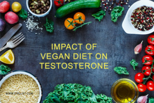 Impact Of Vegan Diet On Testosterone Image