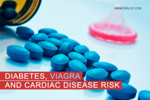 Diabetes, Viagra And Cardiac Disease Risk Image