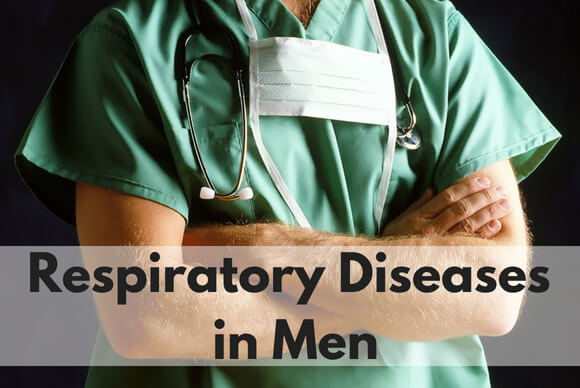 Is Respiratory Diseases in Men growing?