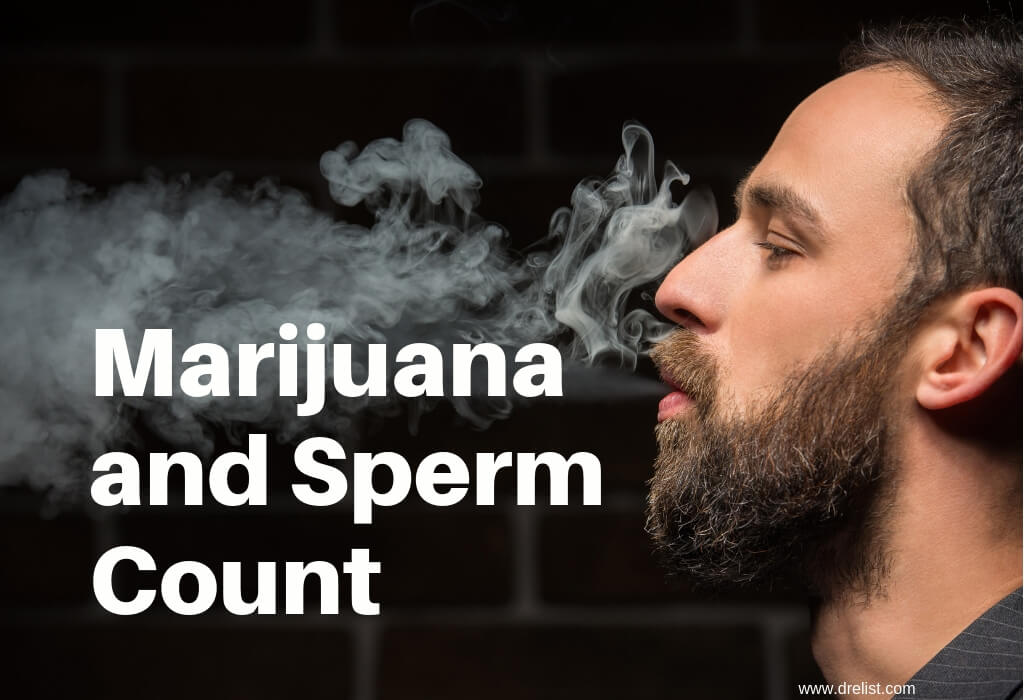 Marijuana and Sperm Count
