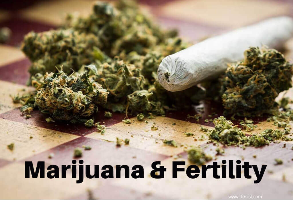 Marijuana and Fertility