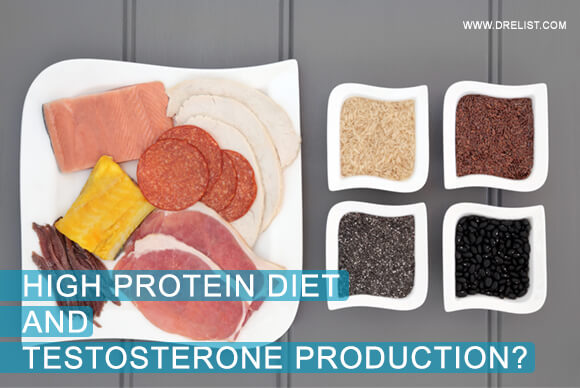 How Does High Protein Diet Influence Testosterone Production?