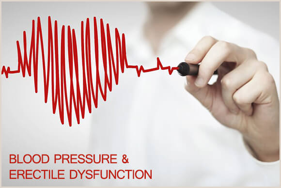 Blood Pressure | ED (Erectile Dysfunction)