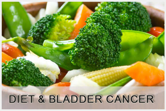 Diet & Bladder Cancer, Fight Bladder Cancer...
